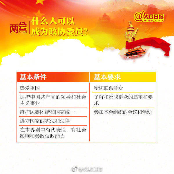使命召唤19现代战争2卡斯托夫762前期怎么改造
